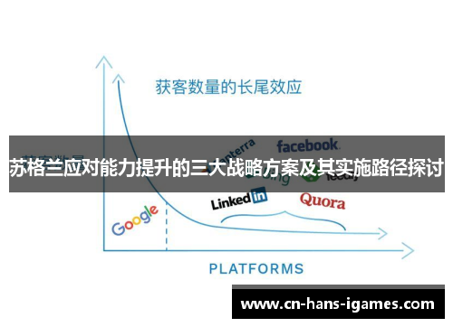 苏格兰应对能力提升的三大战略方案及其实施路径探讨 苏格兰应对能力提升的三大战略方案及其实施路径探讨
