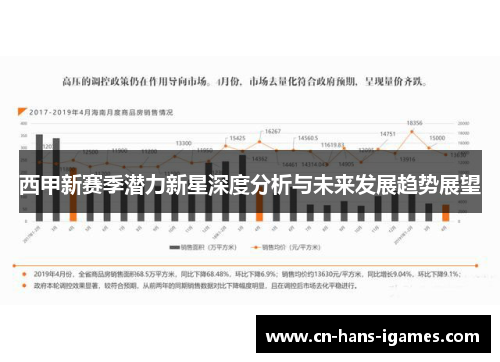 西甲新赛季潜力新星深度分析与未来发展趋势展望
