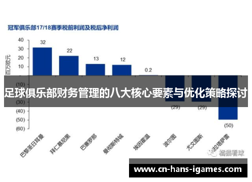 足球俱乐部财务管理的八大核心要素与优化策略探讨 足球俱乐部财务管理的八大核心要素与优化策略探讨