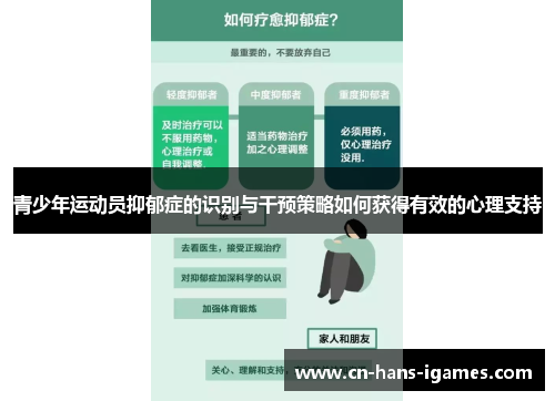 青少年运动员抑郁症的识别与干预策略如何获得有效的心理支持